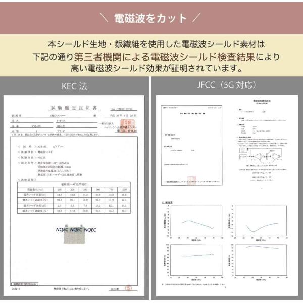 5G対応 電磁波防止 電磁波 97% カット joliedol ジョリードール ベリー