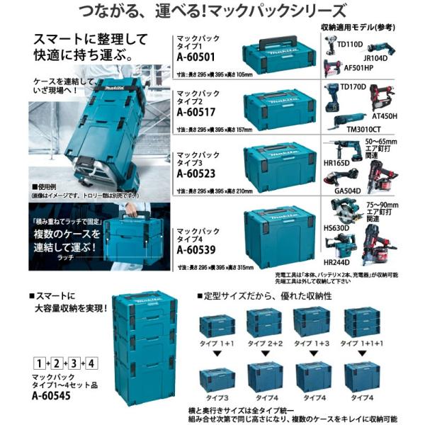 マキタ A-60545 マックパック タイプ１〜４セット /【Buyee】