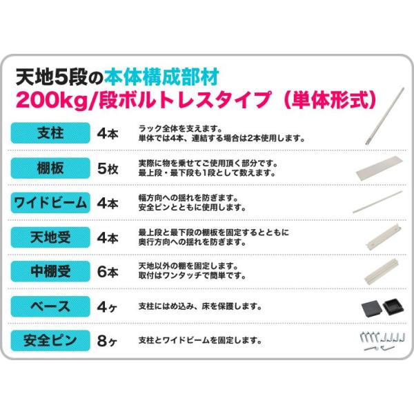 スチール棚幅90×奥行45×高さ180cm 5段単体200kg/段ボルトレス重量:42kg