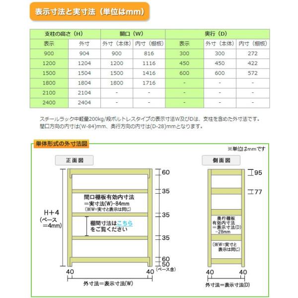 スチール棚幅90×奥行45×高さ180cm 5段単体200kg/段ボルトレス重量:42kg