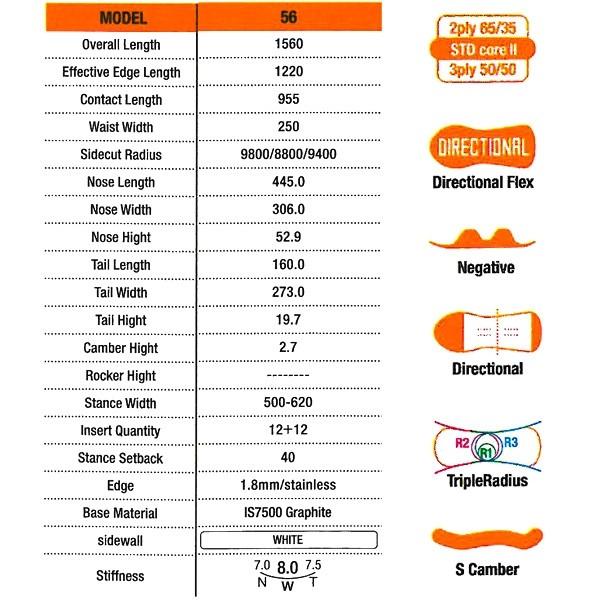 15-16 GRAYsnowboards LOVEBUZZ 156 グレイ ラブバズ 156 /【Buyee】