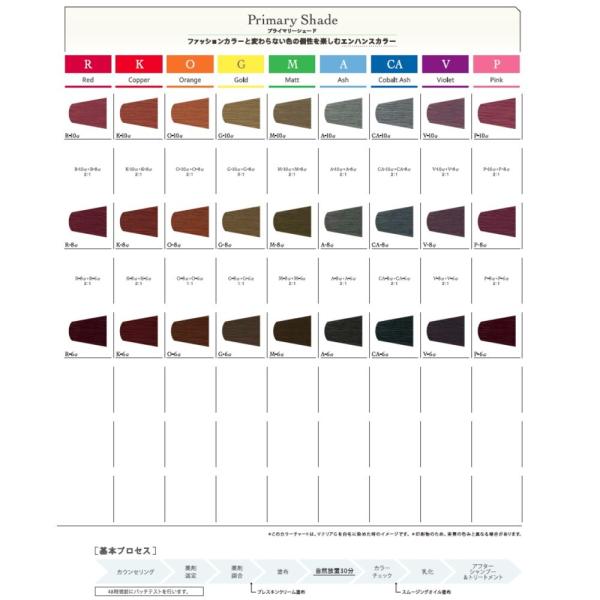 ルベル マテリアG プライマリーシェード オレンジ 120g (ヘアカラー1剤 