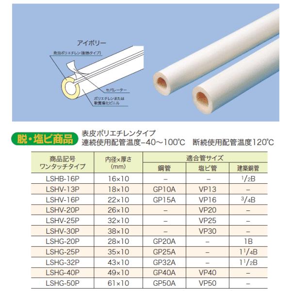 配管保温材,イノアック耐熱ライトカバー(内径22ミリ,鋼管15A/VP16/銅管