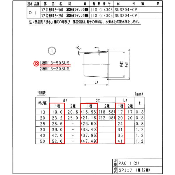 メール便対応,インコア,水道用ポリエチレン管金属継手用(呼び20A