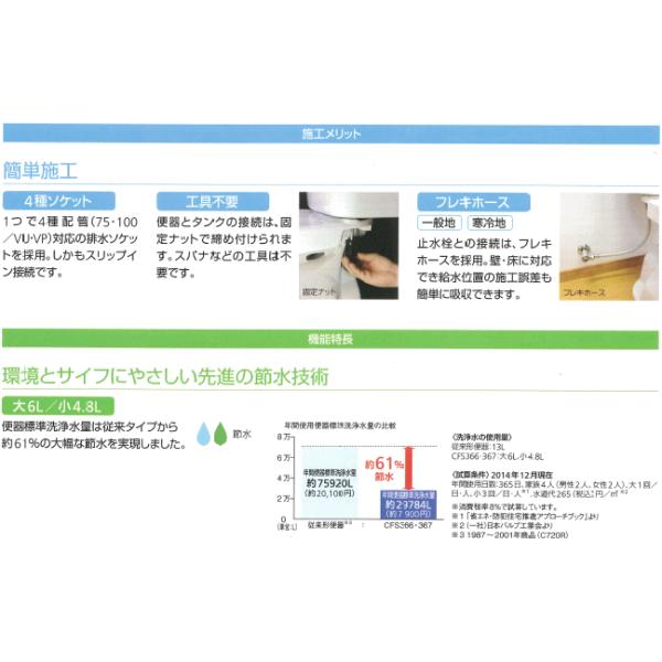 TOTO フチなし トルネード洗浄 大便器セット CFS366B 手洗なし・便座なし /【Buyee】