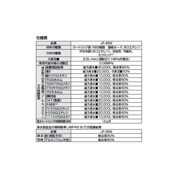 送料無料LIXIL・INAX 浄水器専用水栓ビルトイン型JF-WA501(JW