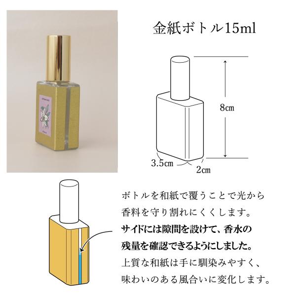香水確認用 振りかけ