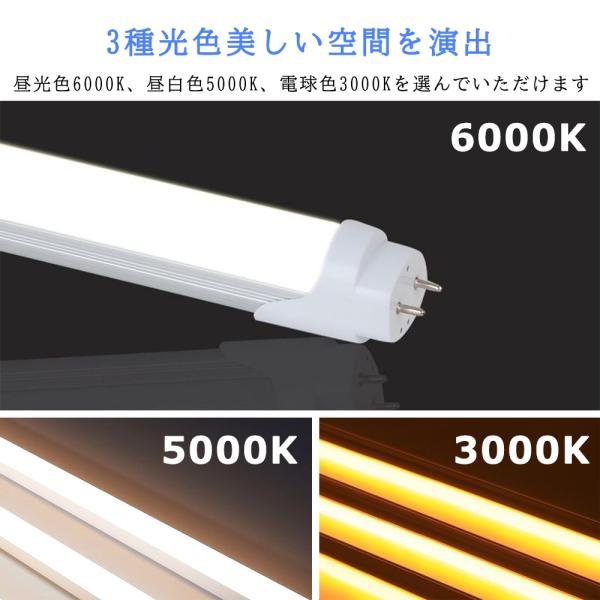 4本セット LED蛍光灯 40W形 LED直管蛍光灯 40W形 1198mm 昼光色 昼白色 電球色 直管型 LEDランプ LED照明 高輝度 長寿命  広配光 省エネ 防虫 防塵 両側給電 /【Buyee】