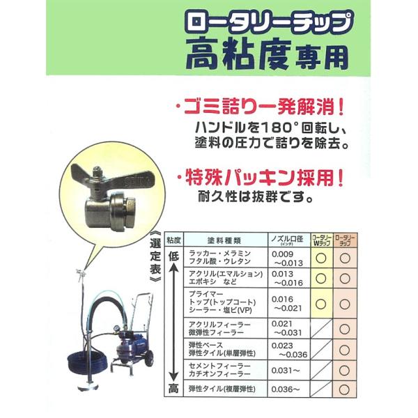 エアレス塗装機用 精和産業 ロータリーチップ セット /【Buyee】