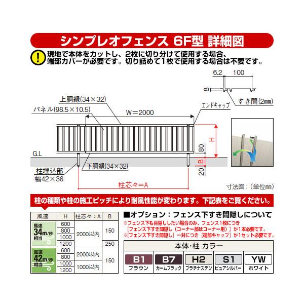 シンプレオフェンス6F型 H1000タイプ（T100） フェンス本体のみ YKKap