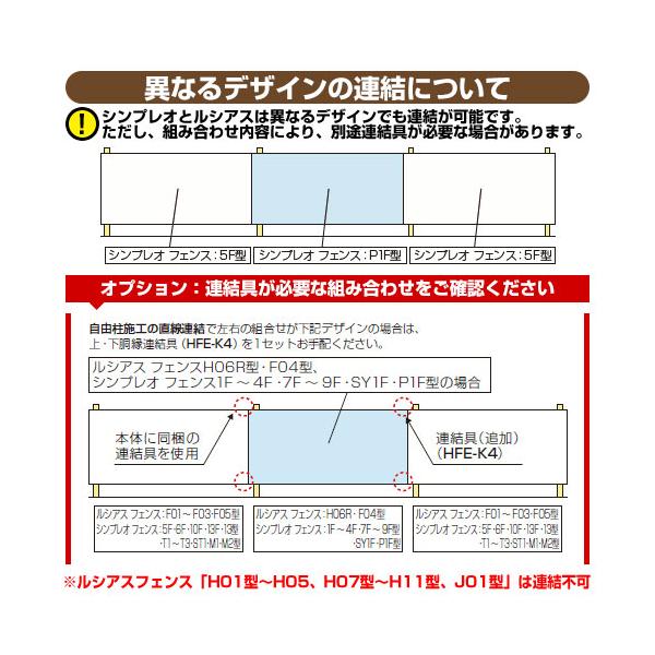 シンプレオフェンス6F型 H1000タイプ（T100） フェンス本体のみ YKKap