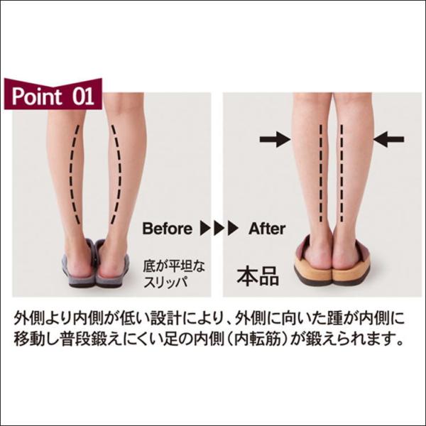 足痩せ 疲れやすい 骨盤矯正 O脚 整体院 足指ダイエットリング