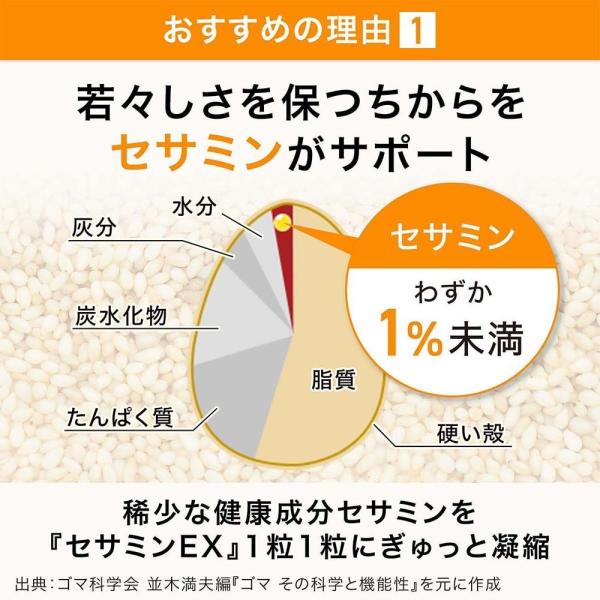 サントリー公式セサミンEX ごまオリザプラスセサミンビタミンE