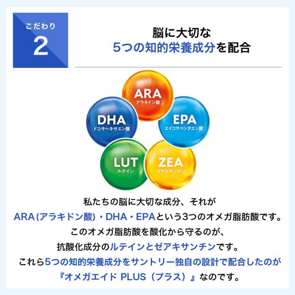 サントリーオメガエイド オメガエイド PLUS」新発売 | サントリーウエルネス株式会社のプレス