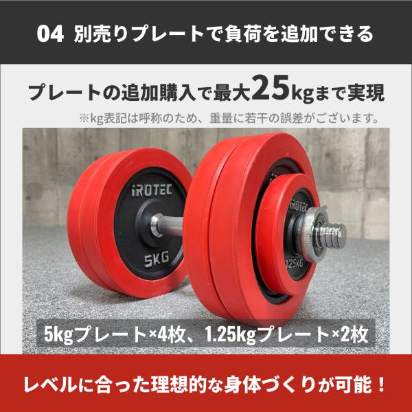 筋トレ器具専門店] ダンベル セット IROTEC(アイロテック)ラバー
