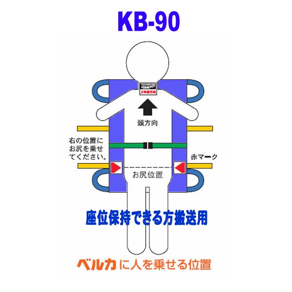 ベルカ 介護用 KB-90 介護担架 ワンタッチ式ベルトタンカ /【Buyee】