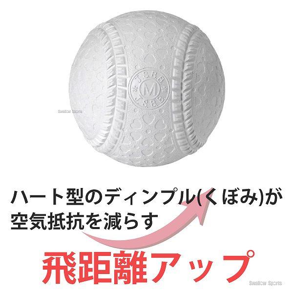 2ダース以上がお得 野球 ナガセケンコー M号 軟式野球ボール M号球 1