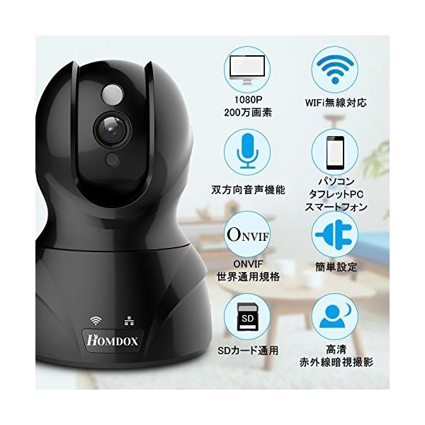 HOMDOX 826-X ベビーモニター ワイヤレス IPカメラ HOMDOX 826-X