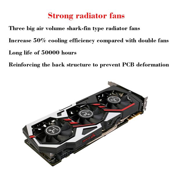 Colorful NVIDIA GeForce GTX iGame 1080 GPU 8GB 256bit GDDR5X