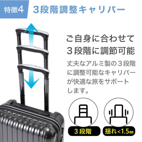 スーツケース25L 機内持ち込みキャリーケース1〜2泊用4輪TSAロック