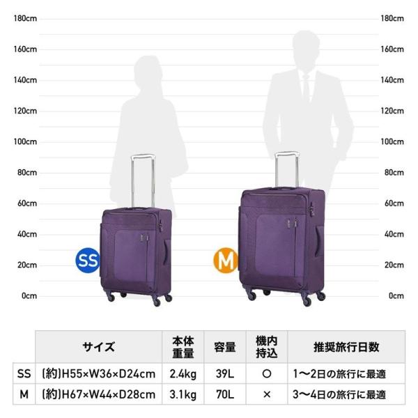 スーツケース サムソナイト Samsonite 39L 機内持ち込み キャリー