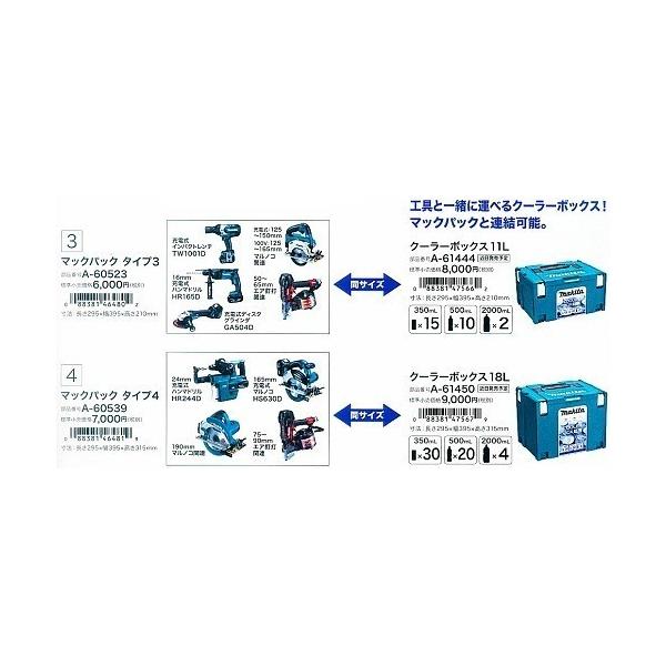 マキタ(makita) マックパッククーラーボックス18L A-61450 /【Buyee