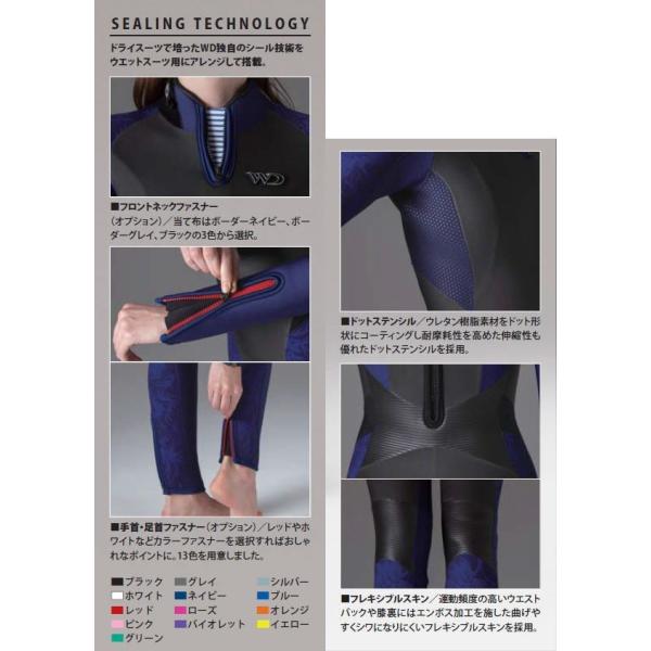 ウェットスーツ ブラック/オレンジ 背面ジッパー ウェットスーツ ブラック/オレンジ 背面ジッパー