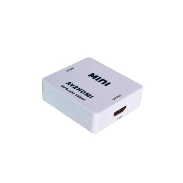 iFormosa HDMI to コンポーネント1080p