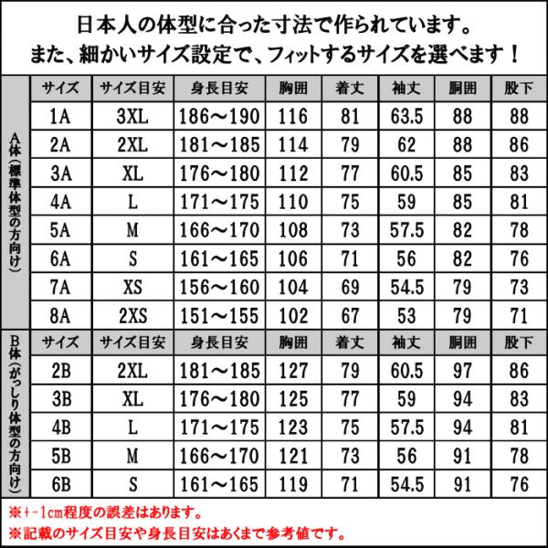 生産終了 PX品 陸上自衛隊 迷彩服 防暑3型 麻混リップストップ 上下