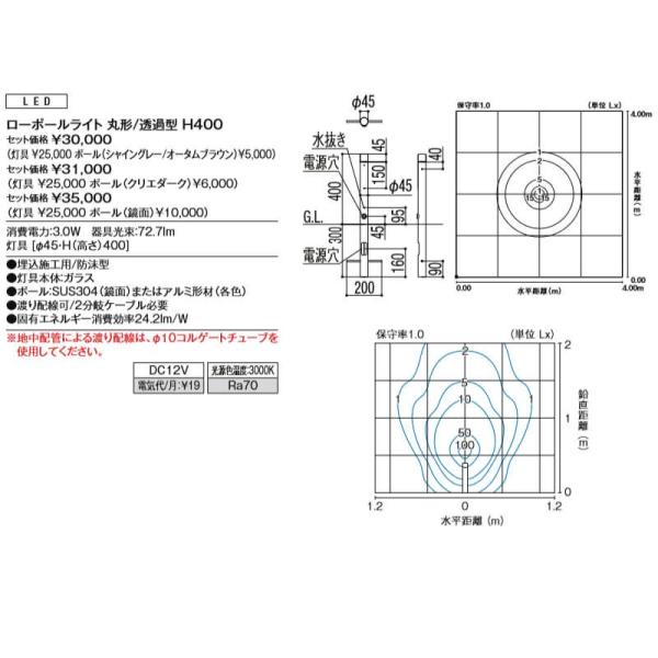 エクステリアライト 外構照明 12V美彩 ローポールライト 透過型 丸形