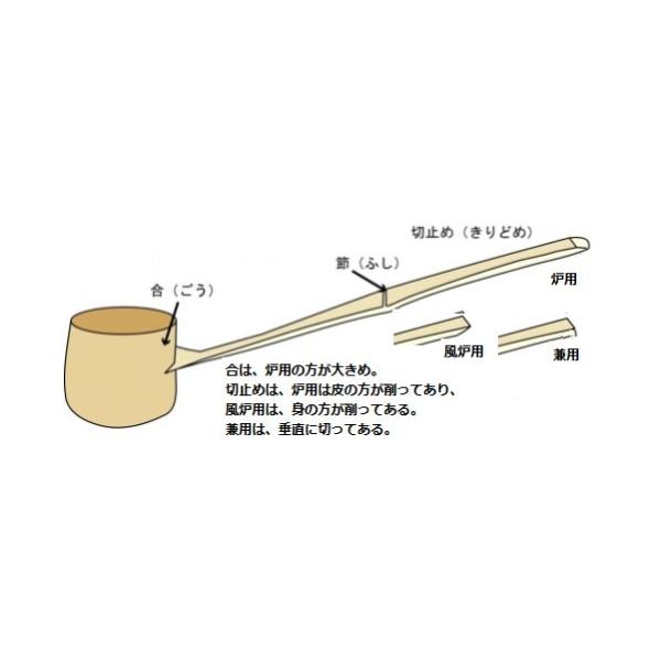 茶道具 柄杓 特製 炉用 奈良・竹筅堂製 国産品 紙箱入り /【Buyee】