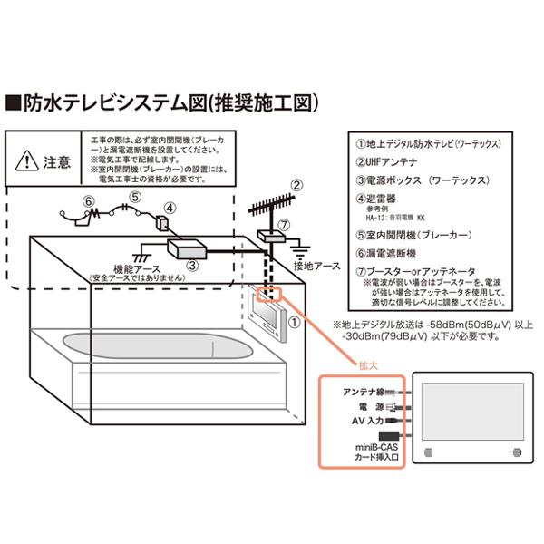 防水浴室テレビ WATEX ワーテックス16型 地上デジタルWMA-160-FB