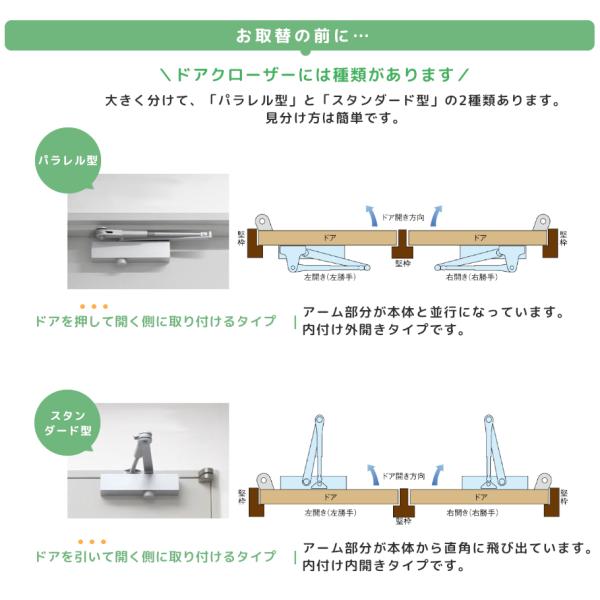 Amazon.co.jp: リョービ ドアクローザ スタンダード型(取付位置