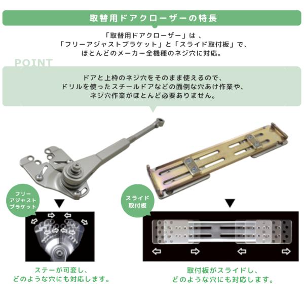 P】【代引不可】【個人宅配送不可】ESCO(エスコ) 65kg以下 ドア