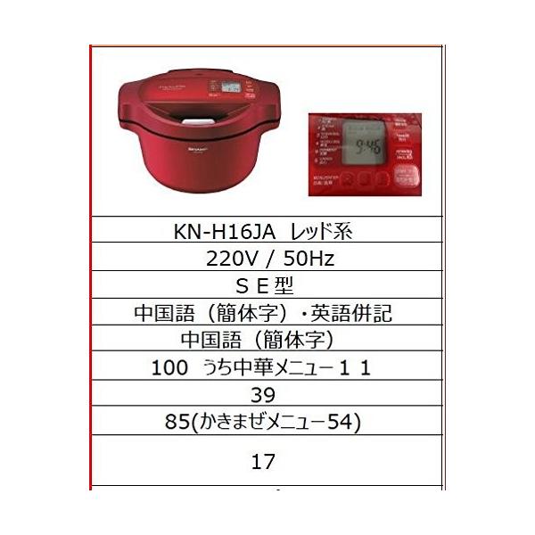 海外向け シャープ ヘルシオ ホットクック KN-H16JA 220V SEプラグ 