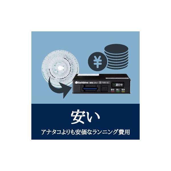システック 運行記録計 デジタルタコグラフ ロジたこ DTU-1 /【Buyee