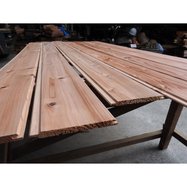 杉板羽目板杉板材壁材板赤身節あり12枚入り幅145×厚み12×長さ1800mm