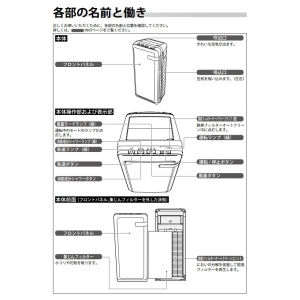 富士通ゼネラル脱臭機HDS-302G PLAZION 限定セット品：交換用集じん