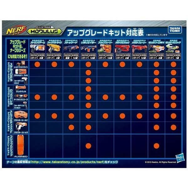 shop-m-haot_nerf-modulus-b1536