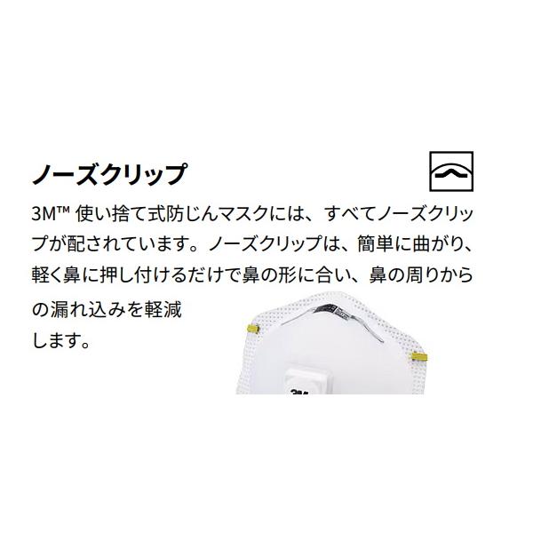 V フレックス 防塵マスク3m 3M マスク 9105 N95 50枚入 レギュラー M