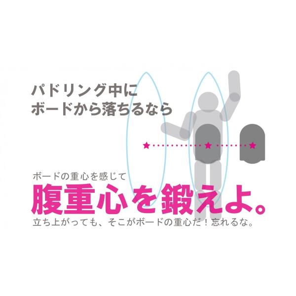PADLLEN パドレン ダブル 70mm厚 Amazon.co.jp: PADLLEN パドレン ダブル 70mm厚 0 : スポーツ