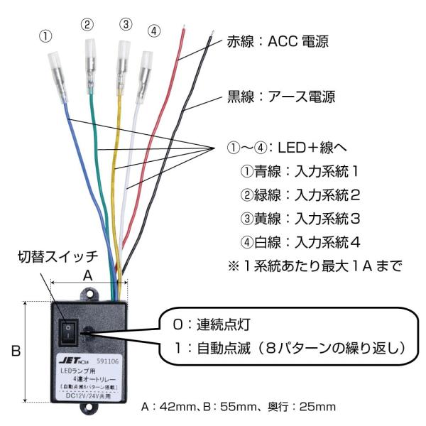 最終値下 ファイン4連 マーカーリレー機 動作OK 65パターン