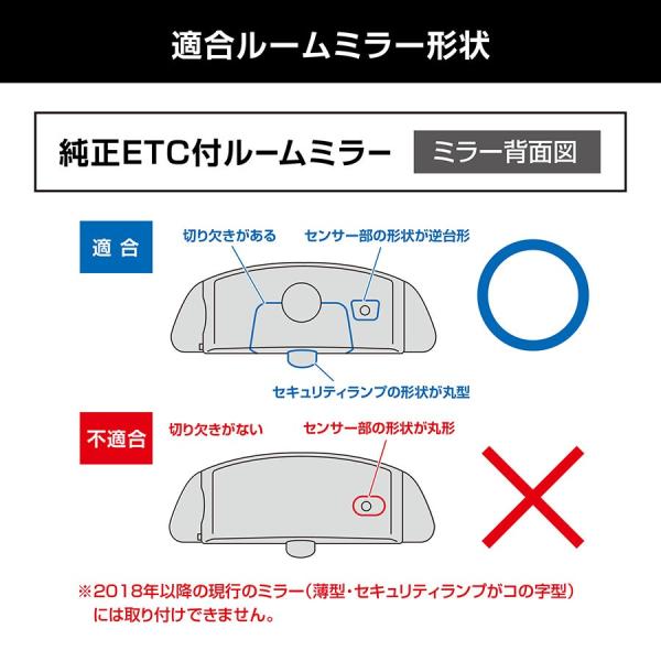 HS-BM2 BMW専用 インテリアミラーカバー HALLSTATT ETCカードを隠し