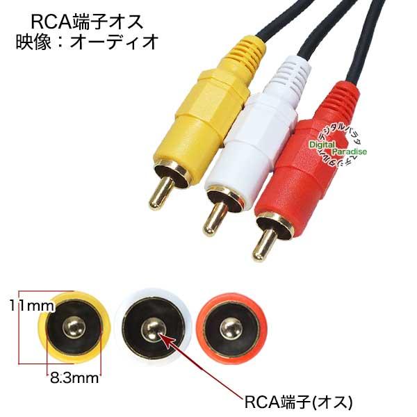 4極3.5mm-RCA変換ケーブル 4極3.5mmL/V/G/R結線(メス)-RCA(オス 4極3.5mm-RCA変換ケーブル 4極3.5mmL/V/G/R結線(メス)-RCA(オス