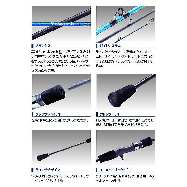 グラファイトリーダー プロトン PROTONE GSOPRC-642-6 オリムピック(OLYMPIC) プロトン GSOPRC-642-6 W ○完売しました