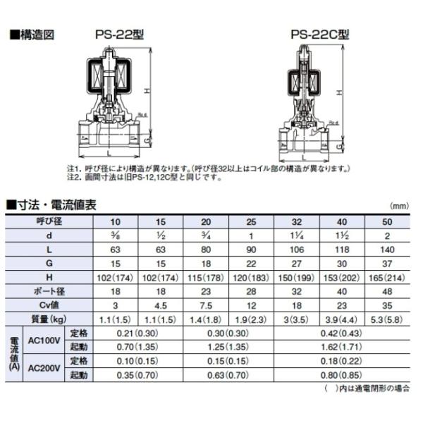 ベン:電磁弁 桃太郎2 (ピストン式) ＜PS22-W＞ 型式:PS22-W-25A ☆送料