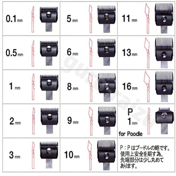 スピーディックバリカン替刃 Pプードル用【スピーディック】お手入れ