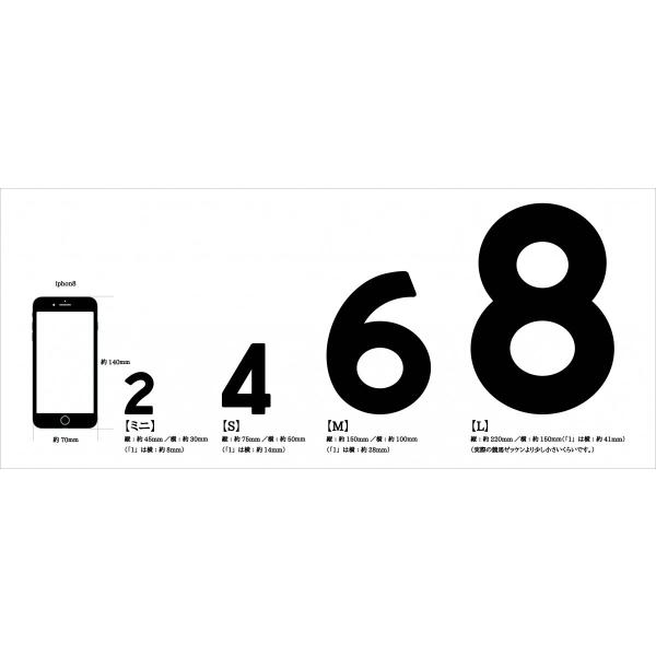 競馬ゼッケンステッカー【数字】 Sサイズ /【Buyee】
