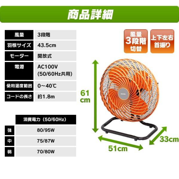 工業扇風機 大型 アイリスオーヤマ 据え置き型 工業用扇風機 工業扇