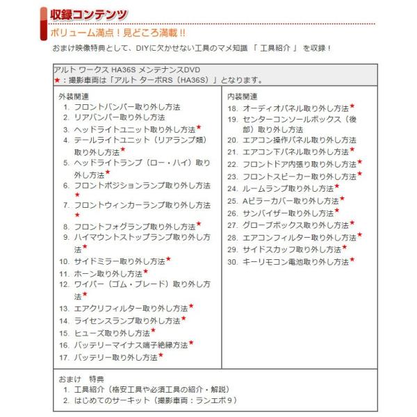 サービスマニュアル開封の儀（スズキ アルトワークス・HA36S）by